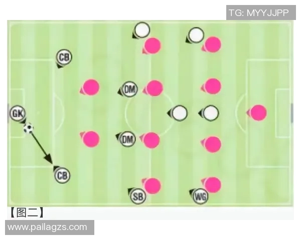 武汉足球队的灵活性揭秘:从战术到球员的全面分析与探索 武汉足球队的灵活性揭秘:从战术到球员的全面分析与探索