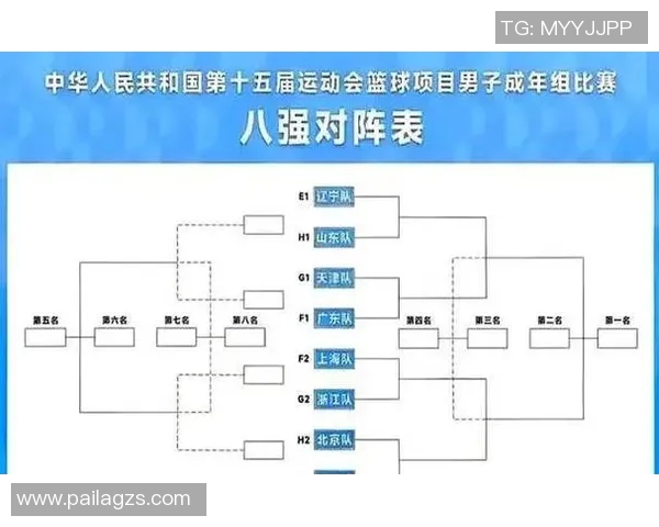 全运会特别报道：武汉篮球队如何实现华丽转型与崛起之路
