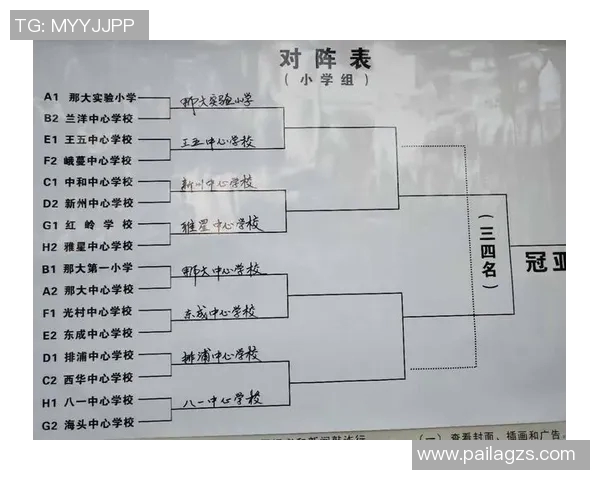 南京篮球队在挑战赛中的速度表现分析与战术探讨 南京篮球队在挑战赛中的速度表现分析与战术探讨