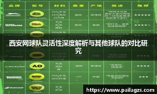 西安网球队灵活性深度解析与其他球队的对比研究