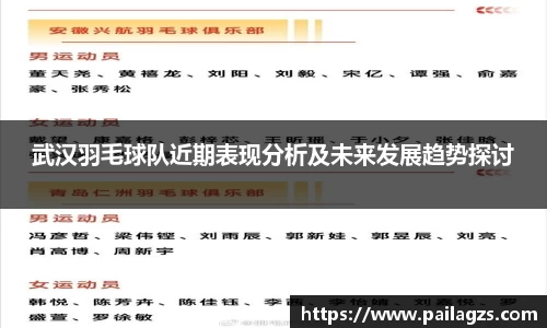 武汉羽毛球队近期表现分析及未来发展趋势探讨