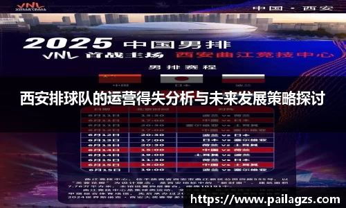 西安排球队的运营得失分析与未来发展策略探讨